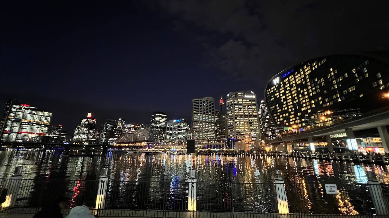 Darling Harbour — Darling Harbour, Sydney