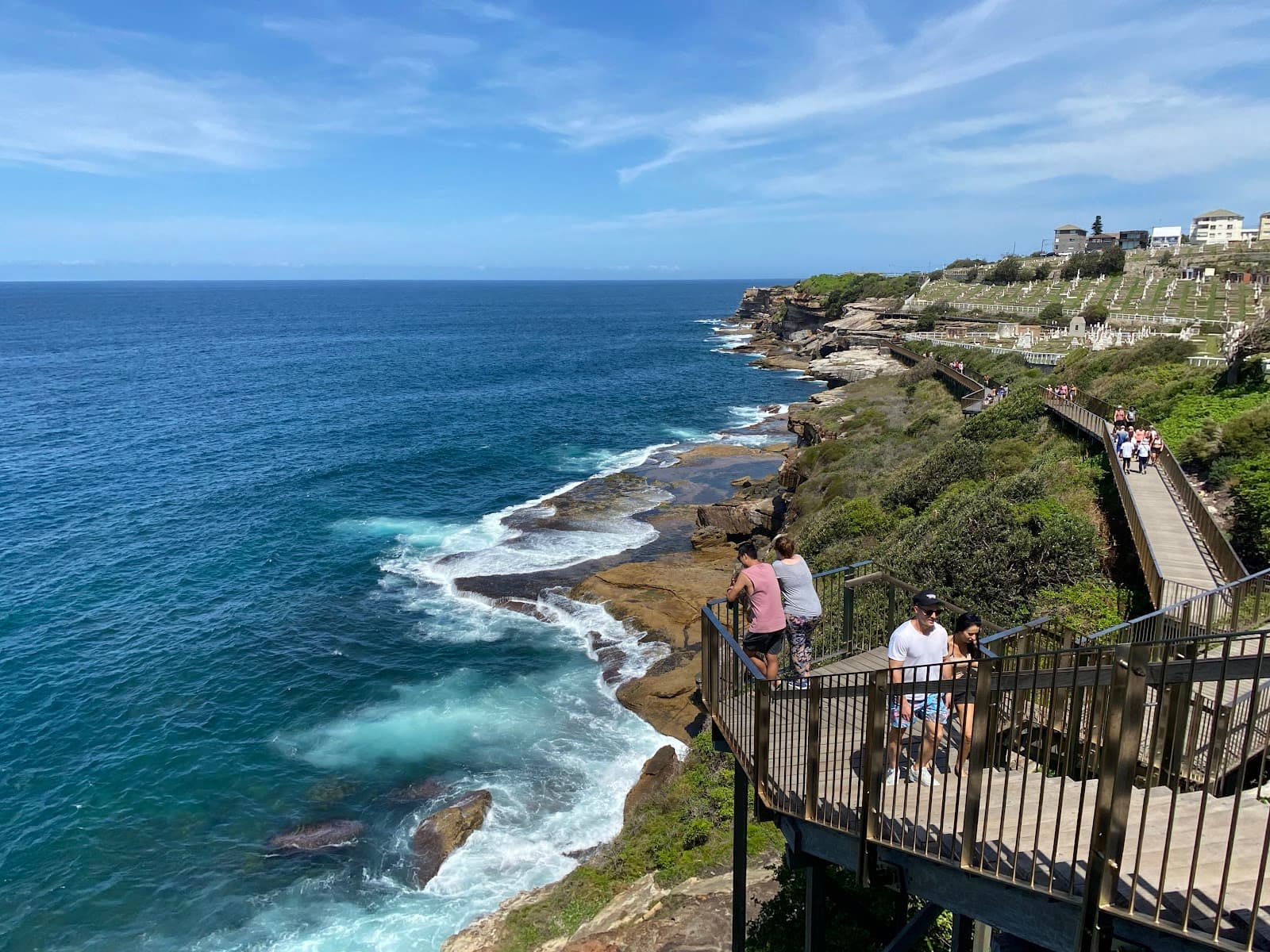 Bondi to Coogee Walk — Coogee, Sydney